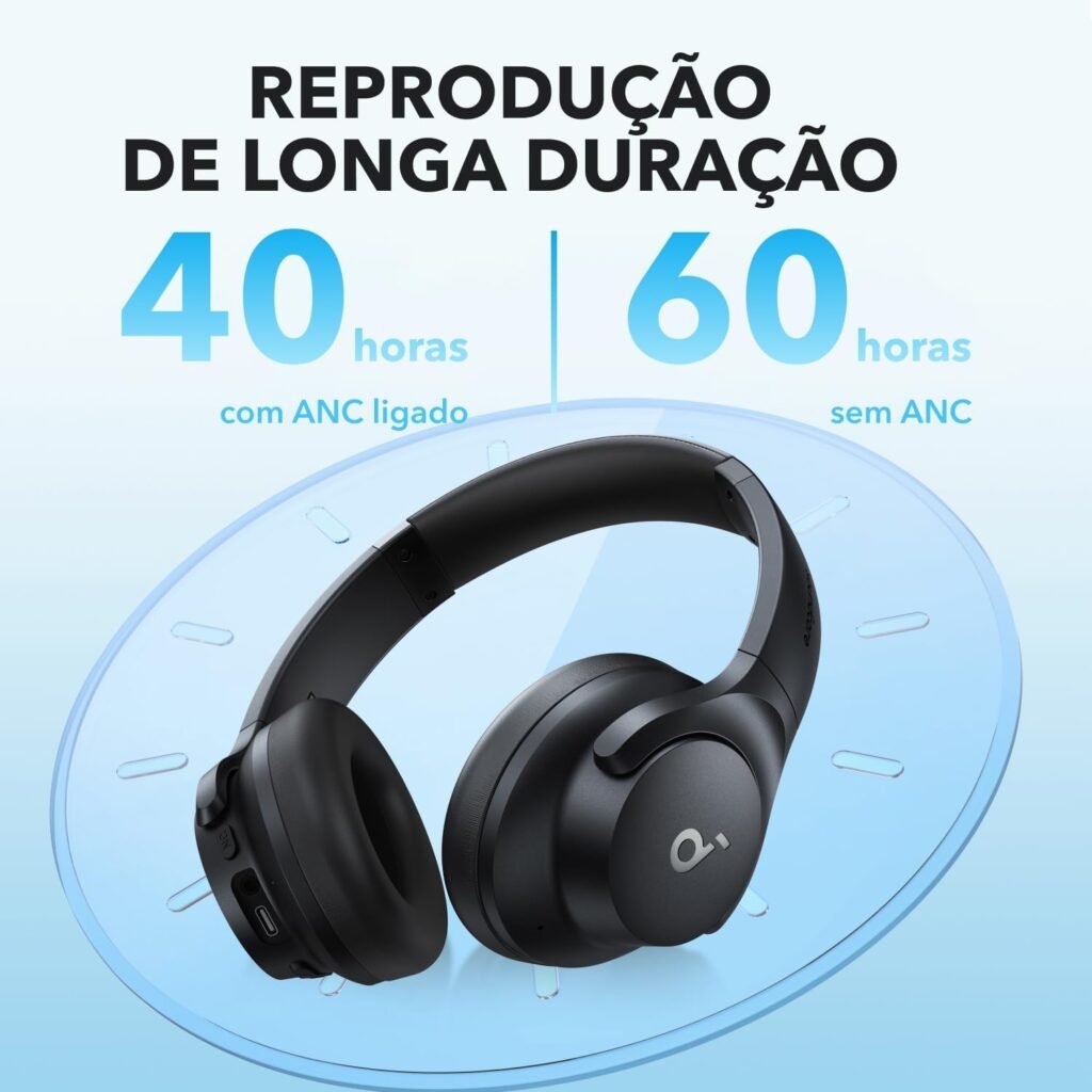 Soundcore Q20i