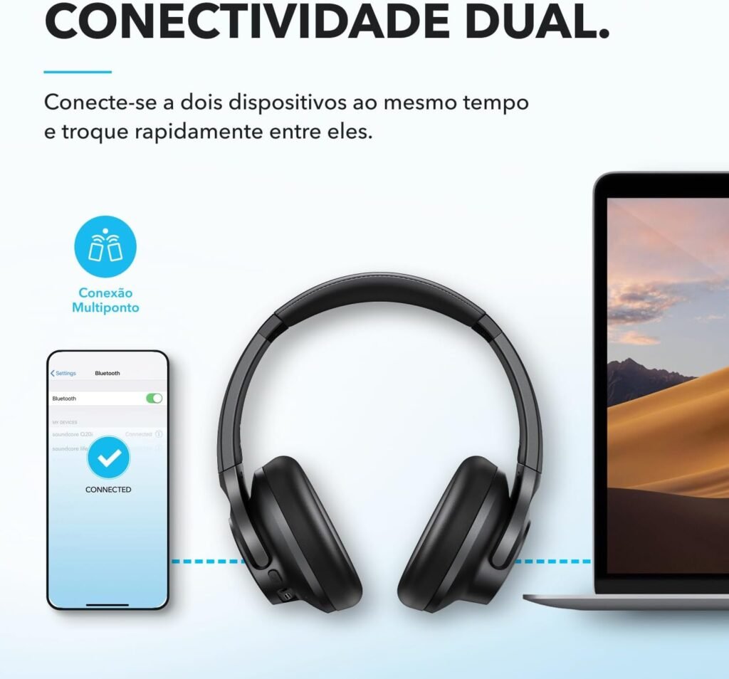 Soundcore Q20i