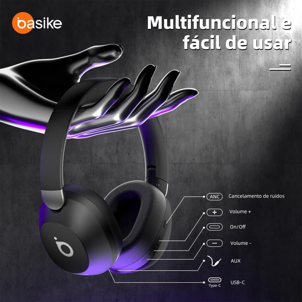 Basike LE15 Bluetooth ANC